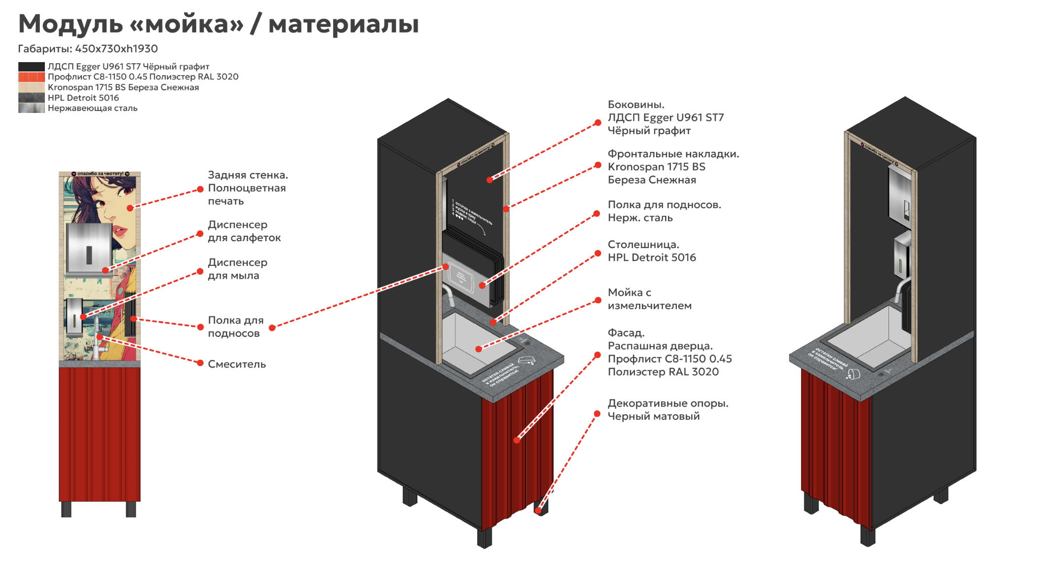 Раменная — описание 1